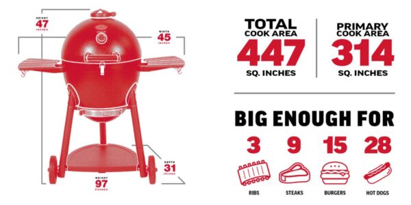 CharGriller-AKRON®-Kamado