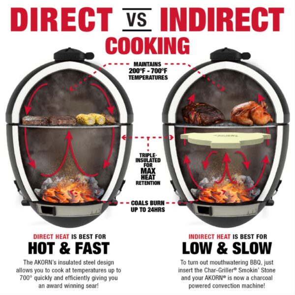 CharGriller-AKRON®-Kamado
