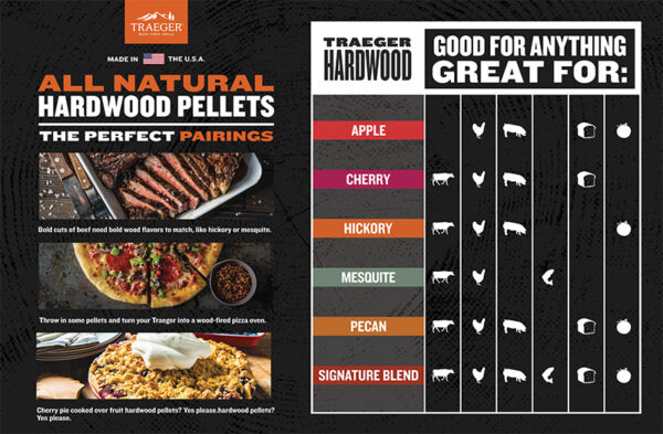 Traeger grillpellet Bold Blend 8,14kg - Pilt 4