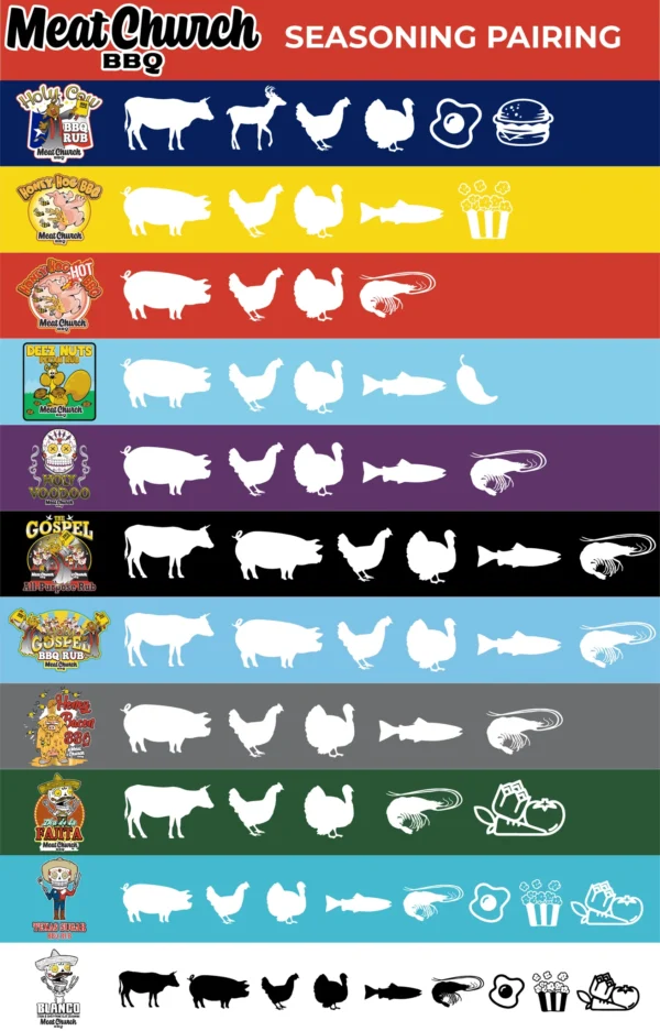 Meat Church Texas Sugar